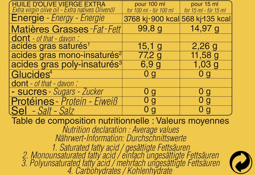 Bidon d'huile d'olive AOP Baux de Provence 100 ml